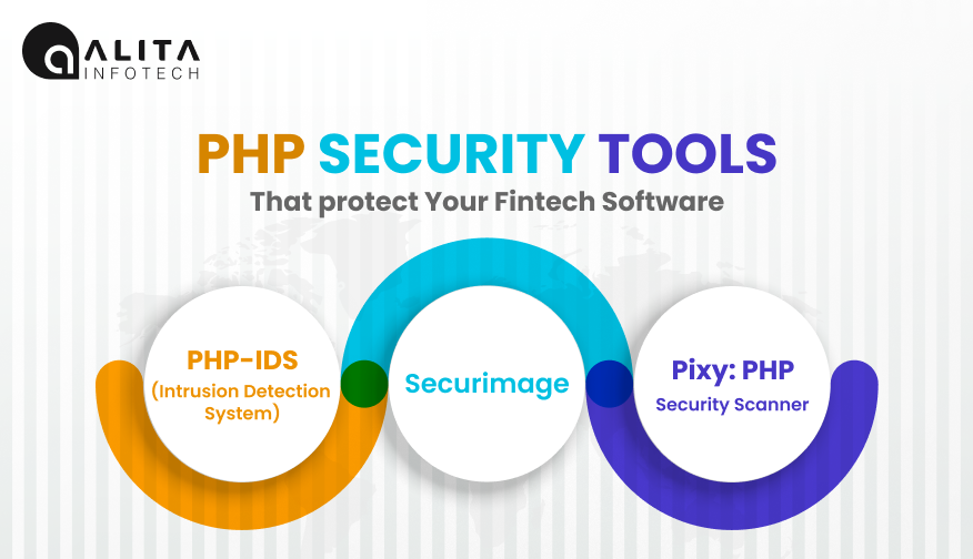 php development company in usa